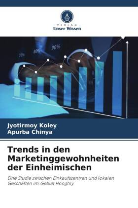 Trends in den Marketinggewohnheiten der Einheimischen
