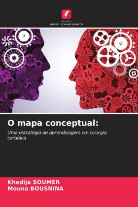O mapa conceptual: