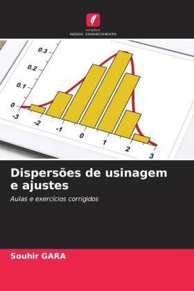 Dispersões de usinagem e ajustes