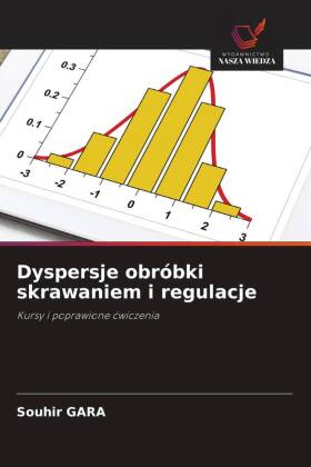 Dyspersje obróbki skrawaniem i regulacje